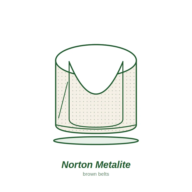 Norton  Belts  metalite  brown